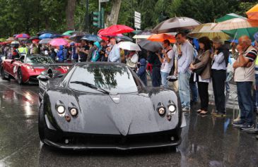 Meeting Pagani 6 - MIMO